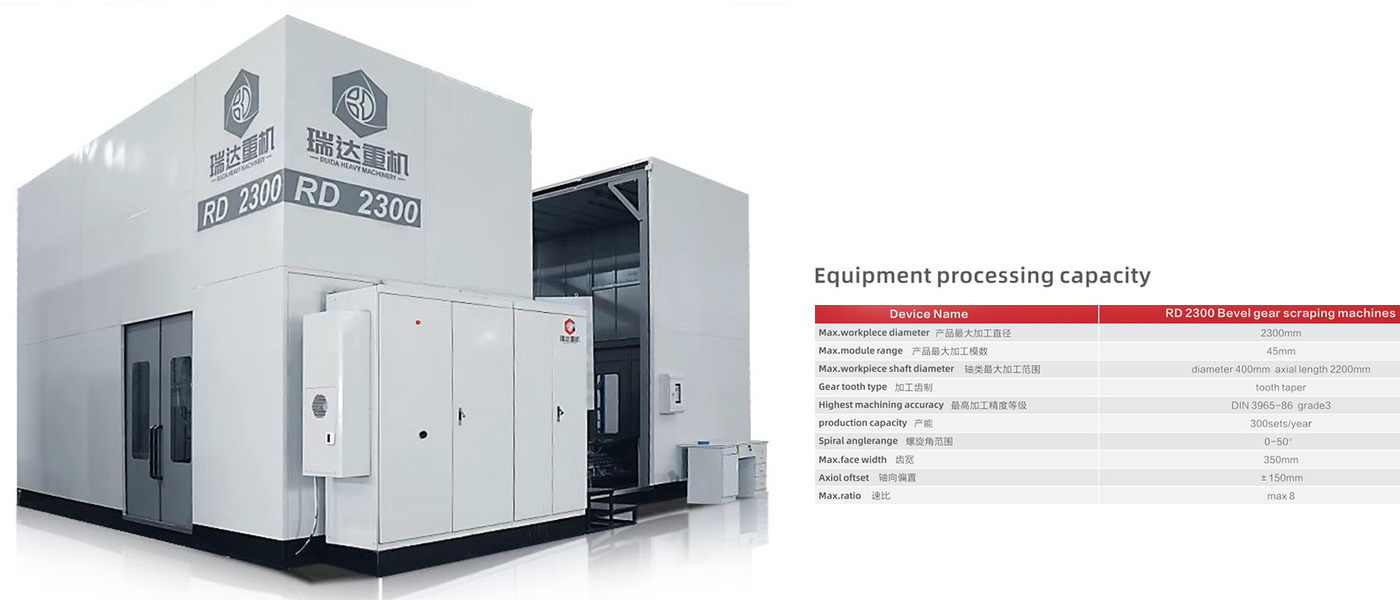 Hunan Ruida Heavy-duty Machinery and Equipment Co., Ltd. linea di produzione del fabbricante